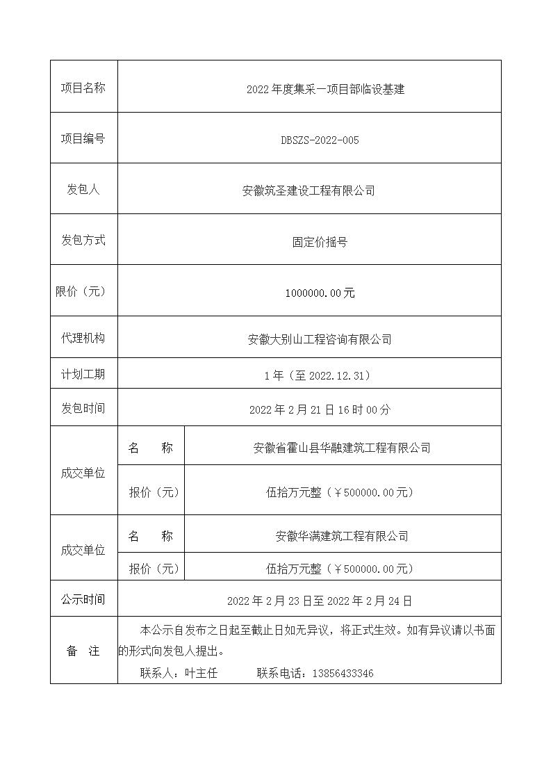 DBSZS-2022-005 2022年度集采—項(xiàng)目部臨設(shè)基建成交公示
