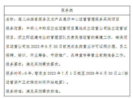 DBSCG-2023-011 落兒嶺游客服務(wù)及農(nóng)產(chǎn)品展示中心運營管理服務(wù)采購項目中標(biāo)結(jié)果公告