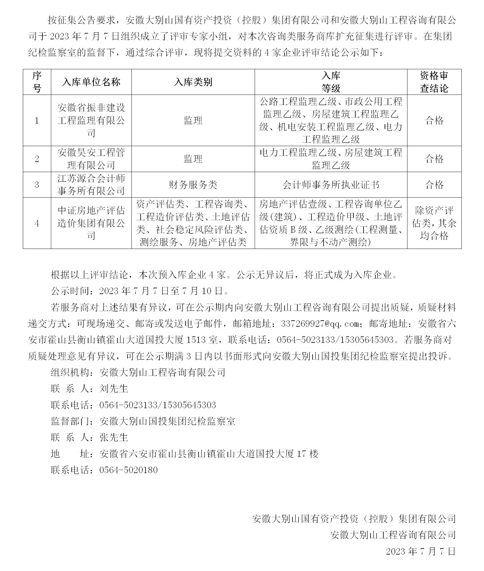 DBSCG-2021-091 安徽大別山國投集團咨詢企業(yè)庫擴充征集咨詢類服務商庫入選名單公示(十五)